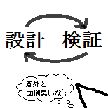 AICore設計思想の読み進め方