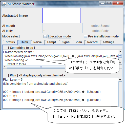 思考の表示