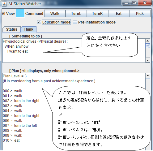 思考の表示